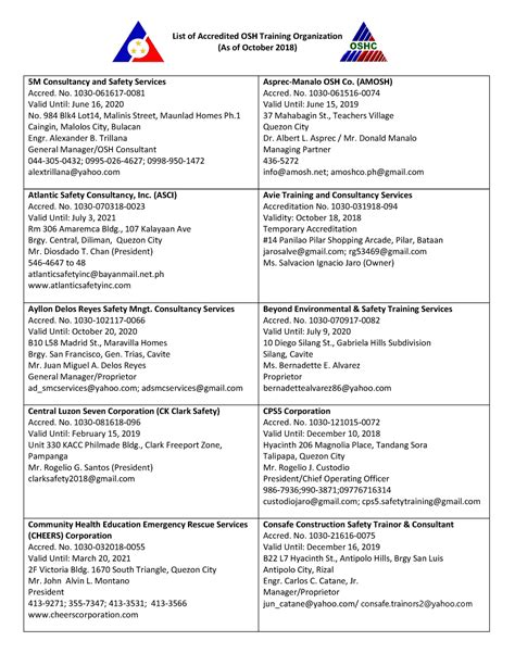 dole accredited sto|Dole Accredited Sto Oct 2018 .